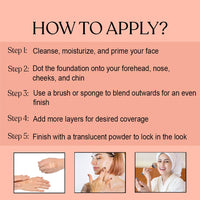 Lakyou Beauty Face Base Full Coverage Foundation | Waterproof | Long Lasting | Light Weight | SPF 20 | Shade-06(Pure Beige) | Pack Of 2