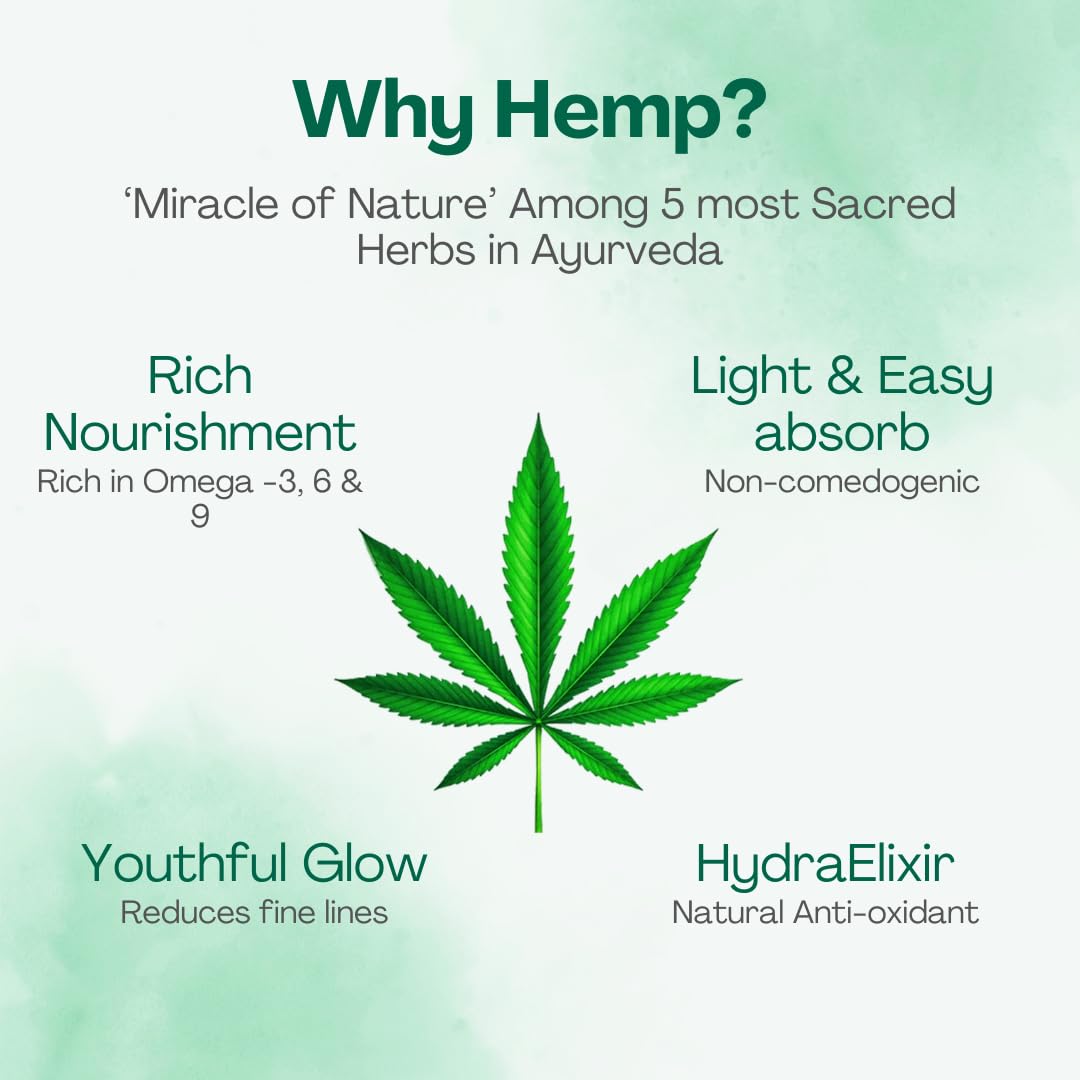 Hampa Hemp Youthful Eyes Elixir, Erase Fatigue, Reduce Under-Eye Puffiness, and Brighten Dark Circles and Fine Lines, With Hemp, and Ayurvedic Herbs, No Harmful Chemicals, Ayurvedic, 15 ml Roll-on
