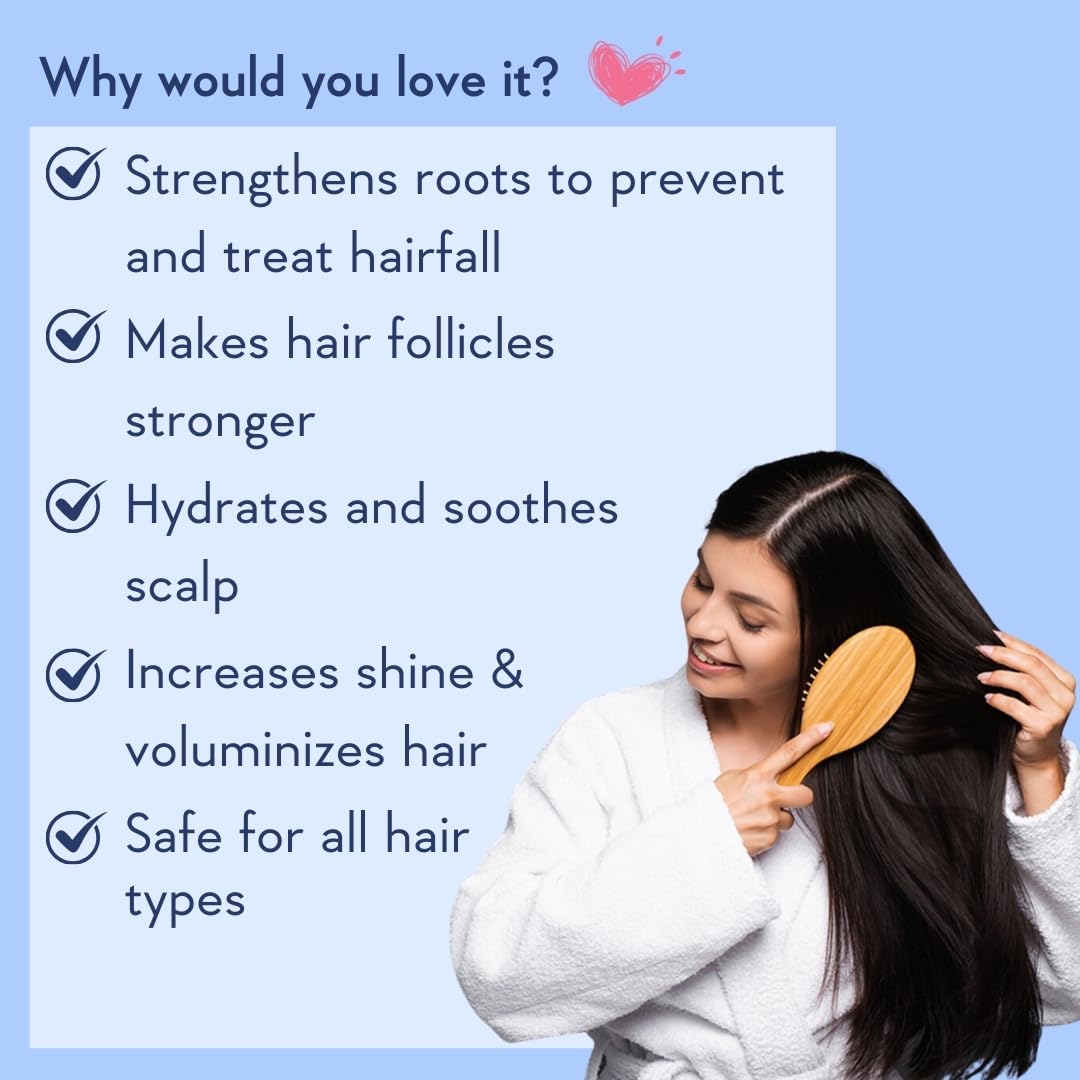 WishCare Multi Peptide Anti Hairfall Shampoo – Paraben & Sulphate Free Shampoo for Women & Men with Rice Water, Rosemary, Hyaluronic Acid & Caffeine for Hairfall Control 250ml