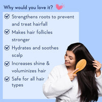 WishCare Multi Peptide Anti Hairfall Shampoo – Paraben & Sulphate Free Shampoo for Women & Men with Rice Water, Rosemary, Hyaluronic Acid & Caffeine for Hairfall Control 250ml