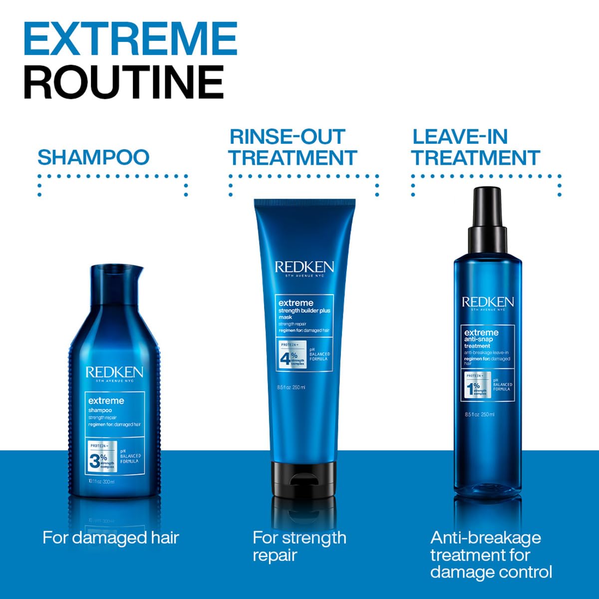 Redken Extreme Anti-Snap Anti-Breakage Leave In Treatment Infused With Protein, 250 ml | Professional Treatment For Weak, Dry, Damaged & Brittle Hair | For Men & Women