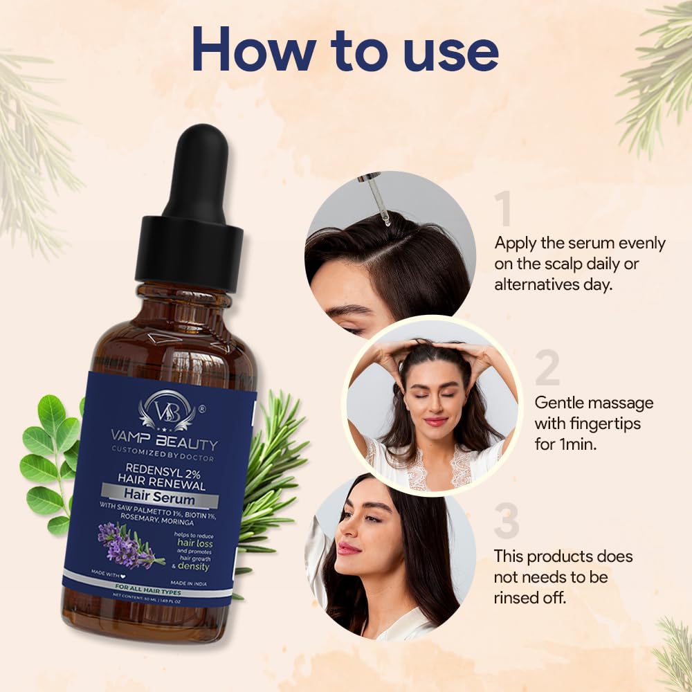 Vamp Beauty Redensyl 2% Hair Growth Serum | With Biotin, Rosemary & Moringa | Reduces Hair Fall, Boosts Regrowth | Non-Sticky, Water-Based | For Men & Women | 50ml