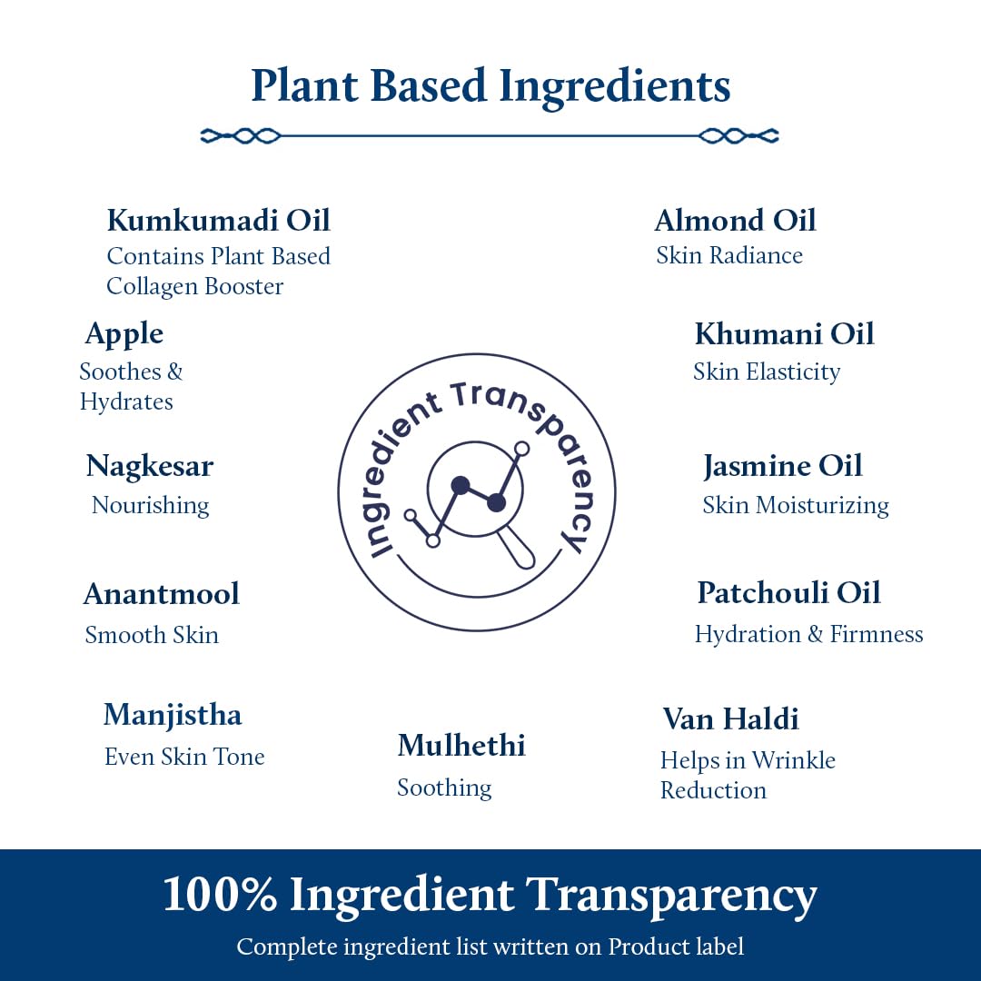 Blue Nectar Kumkumadi Night Cream for Women for Glowing Skin Plant Based Brightening Night Cream for Oily Dry Combination Skin (16 Herbs, 50g)