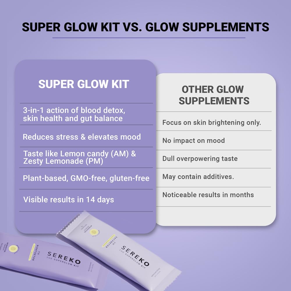 Sereko Vitamin C Glowing & Brightening Skin Supplement Powder | Collagen Booster | Infused With Antioxidants & Probiotics, Detox Blood & Gut Balance | Zesty Lemonade & Lemon Candy Flavor, 30 Sach X 4G