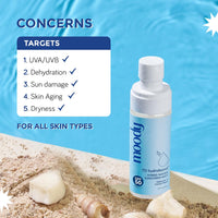Moody 7D Hydroburst Water Sunscreen Mist SPF 50 PA++++ With Aloe Vera & Coconut Water | No White Cast | Non-Greasy | sunscreen spray | UVA & UVB protection Sunscreen SPF 50 For All Skin Types, 50ml