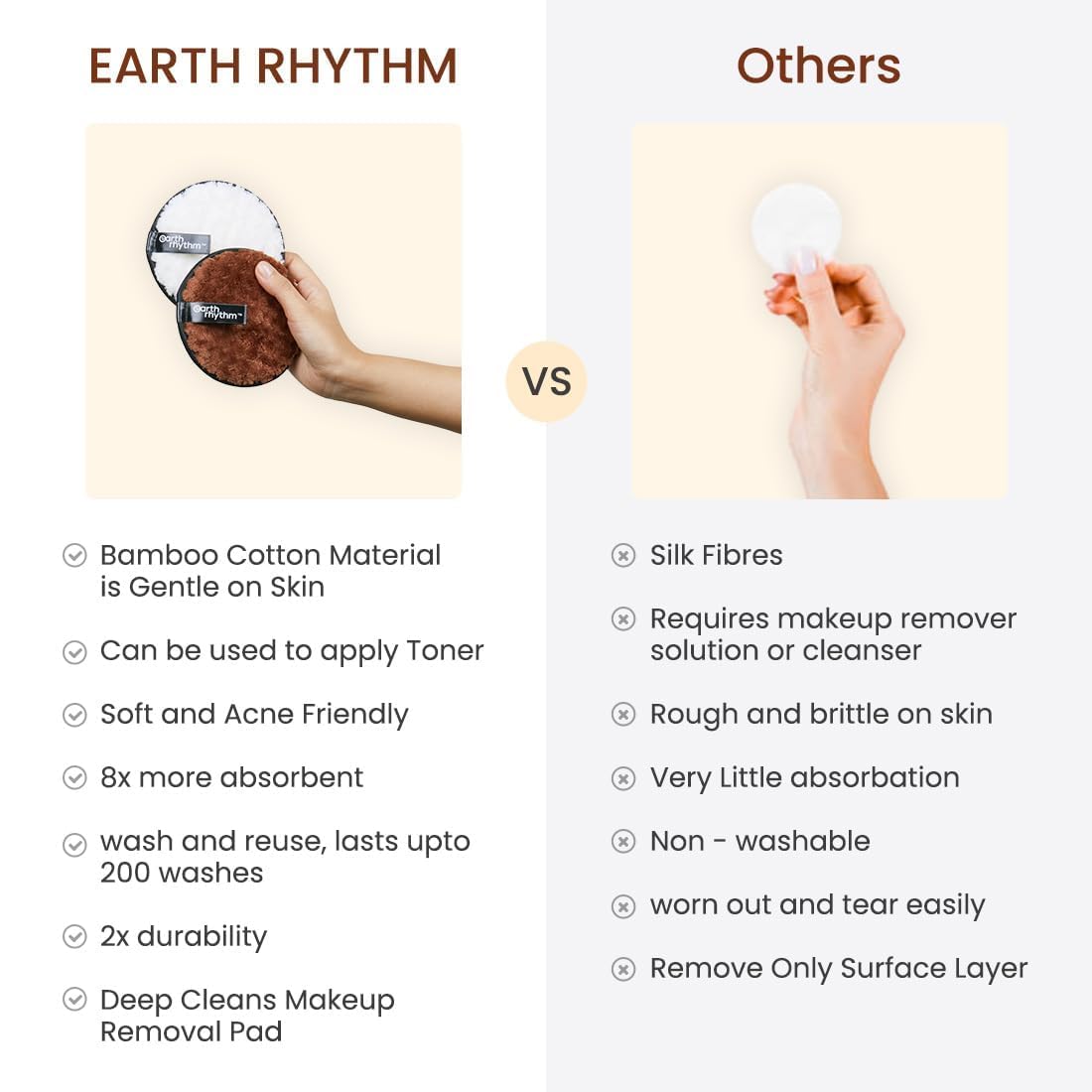 Earth Rhythm Reusable Makeup Remover Cleansing Pads | Easily Removes Stubborn Face & Eye Makeup | Multifunctional, Safe for Oily, Dry or Sensitive skin | Pack of 2