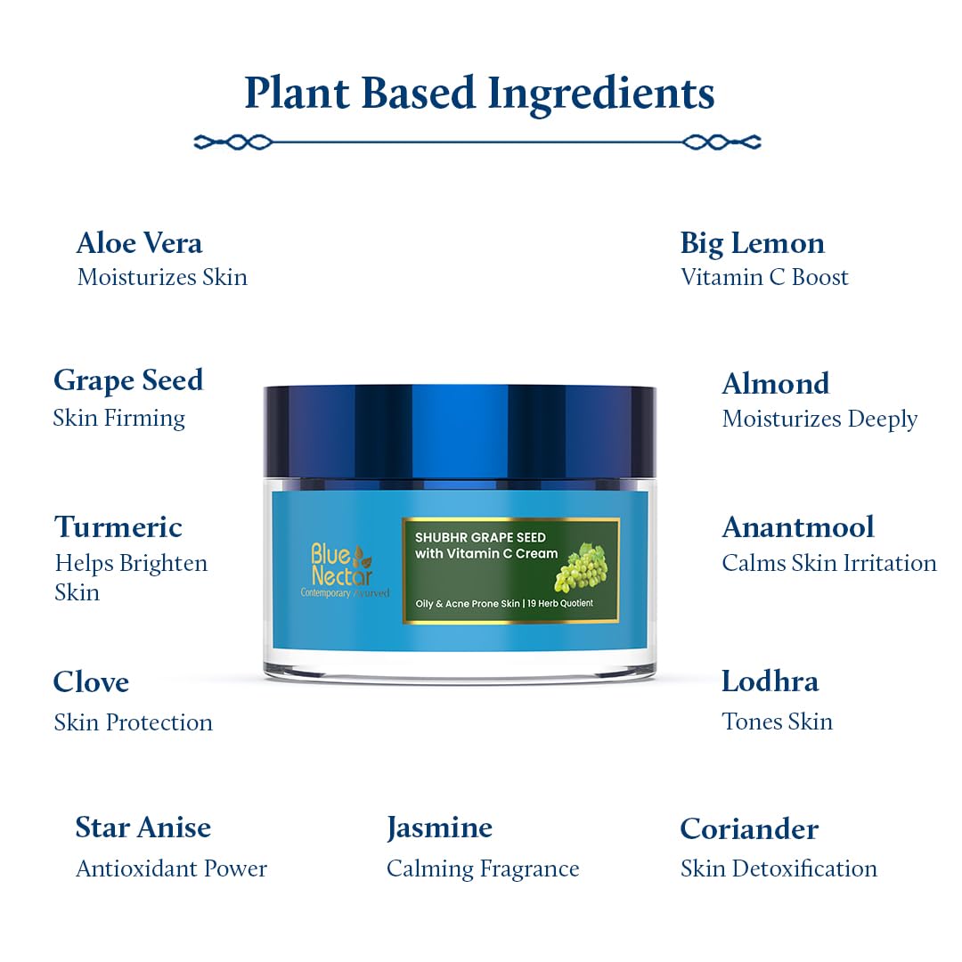 Blue Nectar Plant Based Vitamin C Face Moisturizer for Oily & Acne Prone Skin with Grapeseed | Oil-Free | Lightweight Cream for Women (19 herbs, 50g)