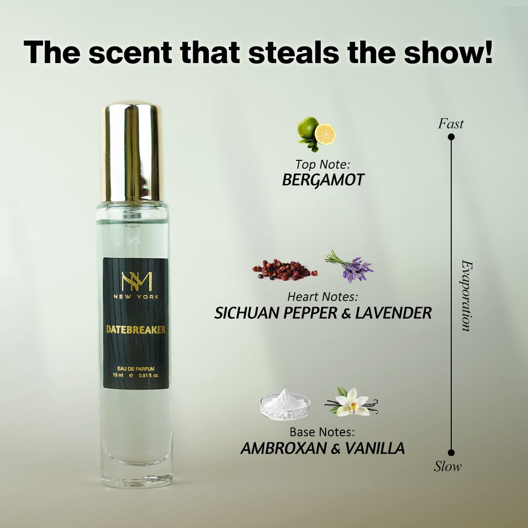 Nourish Mantra NM New York Metropolis Luxury Perfume Set Of 4 | perfume for man | birthday gift for friend | Perfume For Men long lasting smell | 15 ml Each