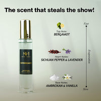 Nourish Mantra NM New York Metropolis Luxury Perfume Set Of 4 | perfume for man | birthday gift for friend | Perfume For Men long lasting smell | 15 ml Each