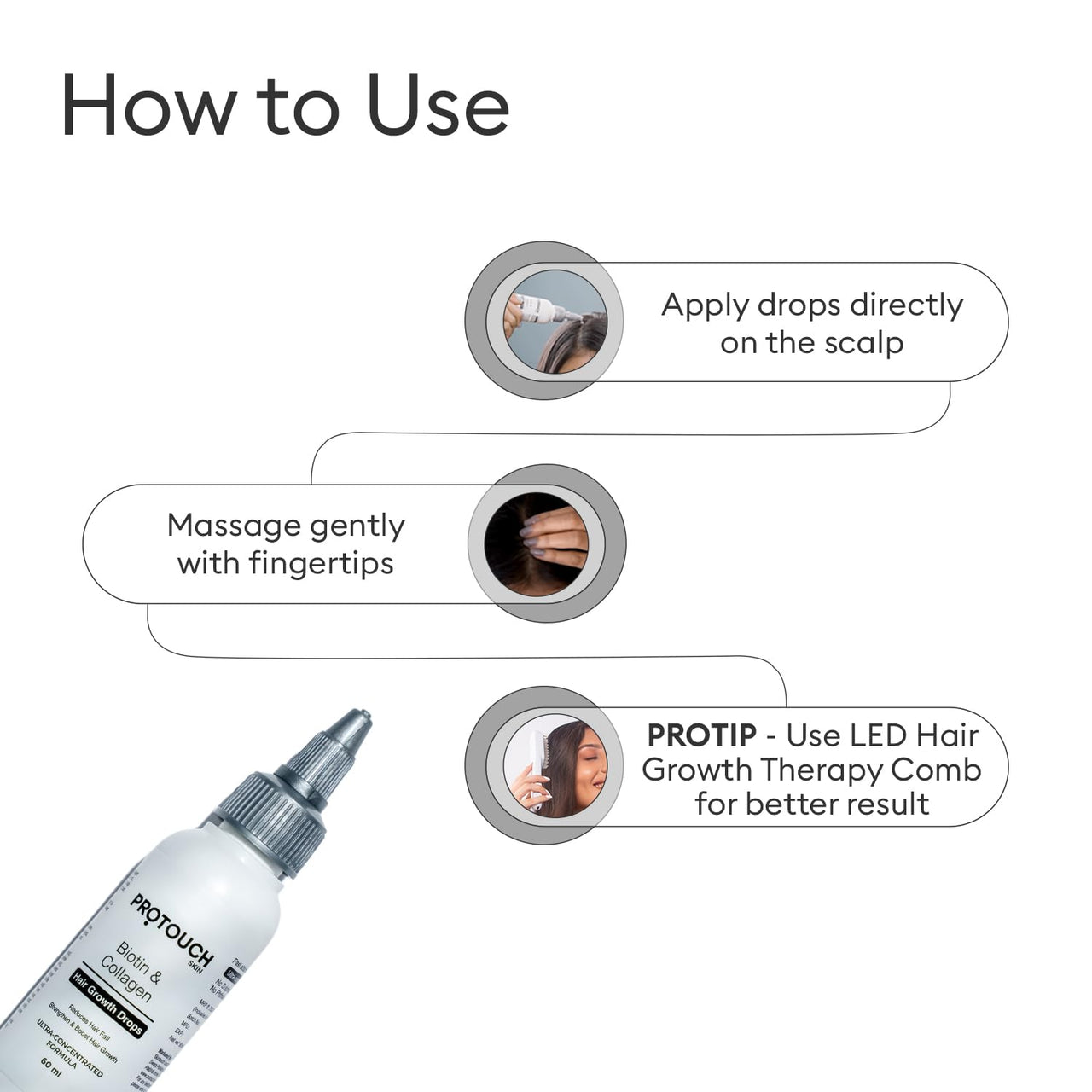 PROTOUCH Biotin & Collagen Hair Growth Drops | Hair Serum with Redensyl, Anagain, Procapil, and Onion Extract | Promotes Hair Quality and Growth | All Hair Types (Pack of 1)