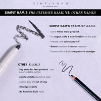 SIMPLYNAM Ultimate Kajal – Metallic Blue | 1 Stroke Intense Color Payoff | Water Resistant | Long-Lasting & Smudge-Proof | Safe for Sensitive Eyes | 7X More Product | In-Built Sharpener & Smudger