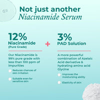 The Pink Foundry 12% Niacinamide Serum | Evens Skin Texture, Controls Excess Oil & Refines Pores | Lightweight & Non-Sticky | Super Clarifying Serum | All Skin Types | Dermatologically Tested | 30ml