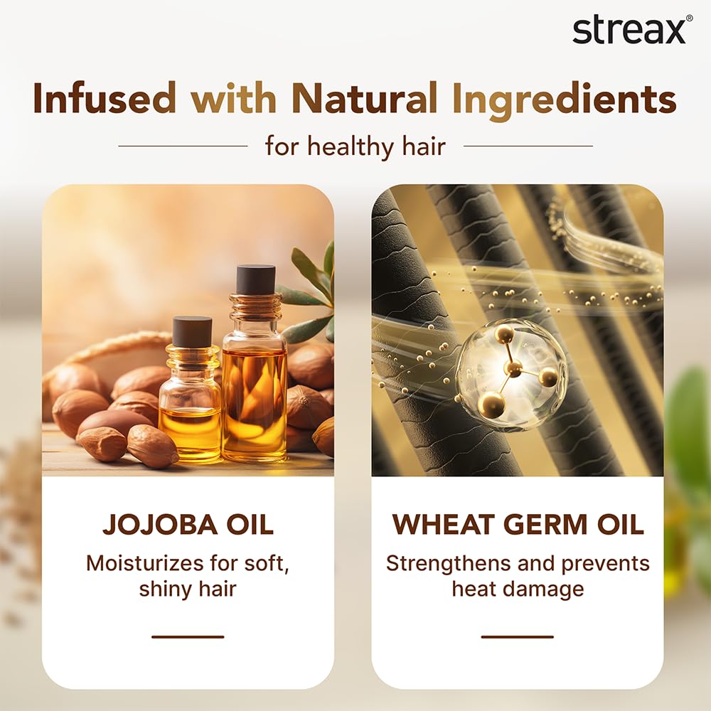 Streax Professional Hold & Play Heat Protection Spray For Hair -200 Ml, Hair Styling Spray For Women & Men, Heat Protectant Spray For Hair Upto 250°C & 2X Less Hair Breakage