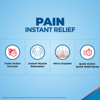 Zandu Fast Relief Spray - 50 ml,Quick solution to sports & gym injuries; Turbo action formula for back and muscle pain; recommended by physiotherapist.