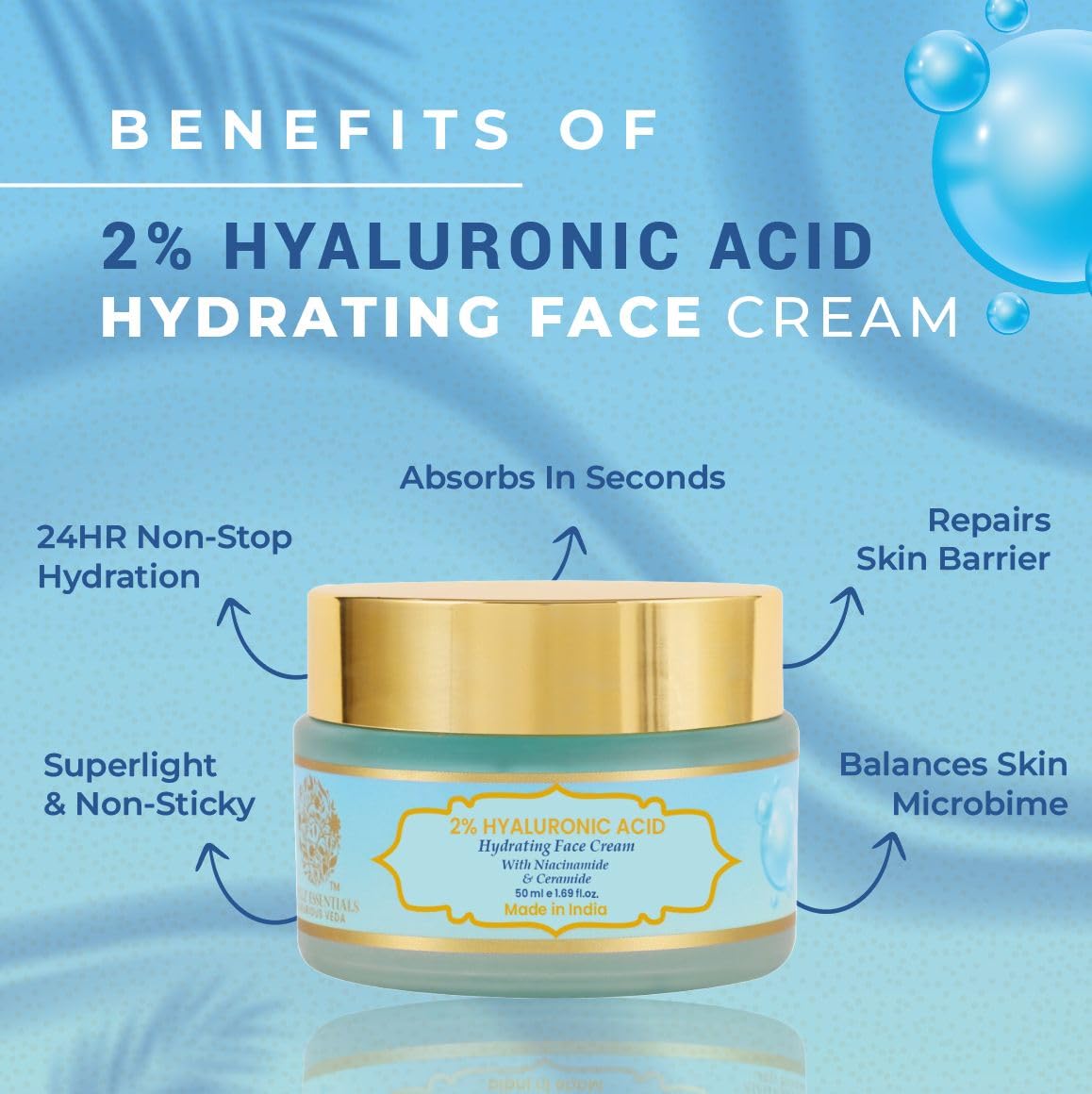 RYLLZ ESSENTIALS 2% Hyaluronic Acid & Ceramide Face Moisturizer | Hydrating Face Cream | with 5% Niacinamide, Aloe Vera & Vitamin E | for Intense Hydration, Barrier Repair Cream, Glowing Skin & Fine Lines | 24 hours long lasting Hydration | non-sticky & l