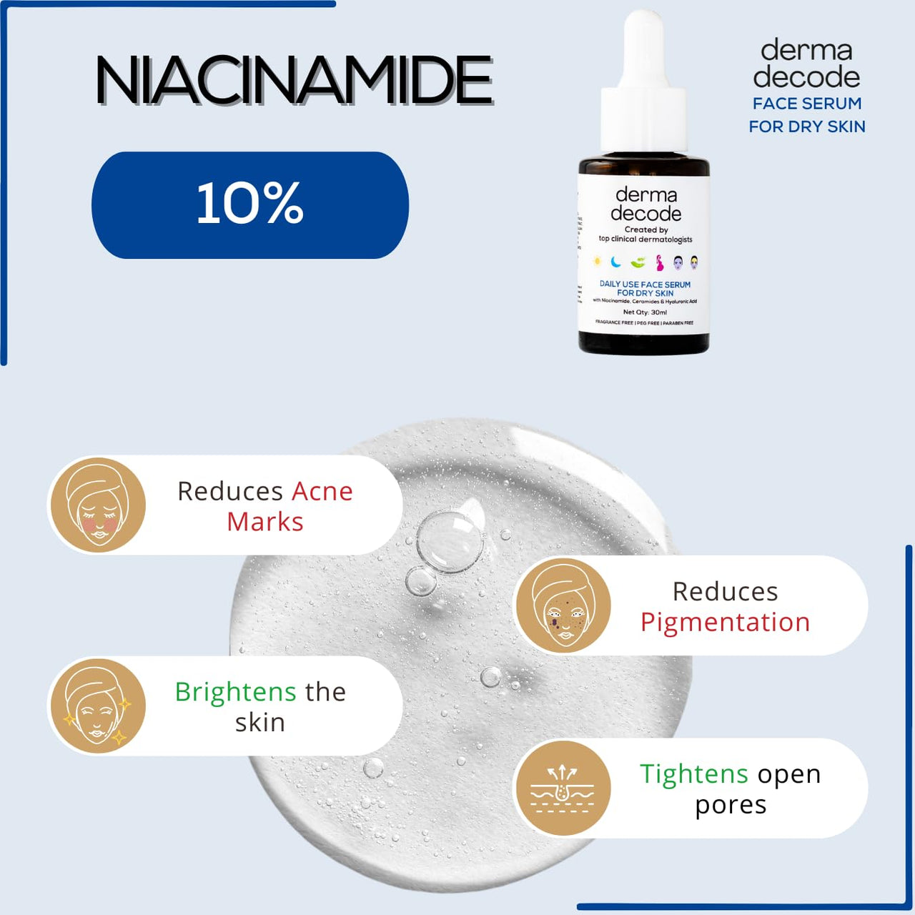 Derma Decode Hydrating Niacinamide 10% Serum for Dry Skin & Sensitive Skin | with Hyaluronic Acid & Ceramides for Intense Moisture, Skin Repair, Glow | Pore Minimizing, Dermatologist Tested - 30ml