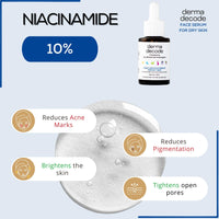 Derma Decode Hydrating Niacinamide 10% Serum for Dry Skin & Sensitive Skin | with Hyaluronic Acid & Ceramides for Intense Moisture, Skin Repair, Glow | Pore Minimizing, Dermatologist Tested - 30ml