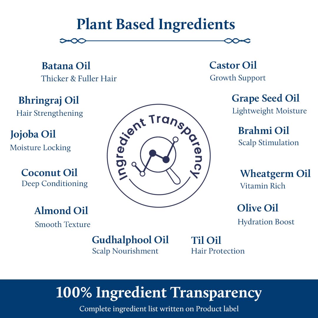 Blue Nectar Batana Oil for Thicker Hair | Pure Honduras Batana Oil for Hair Growth with Organic Almond Oil | Ayurvedic Hair Growth Oil for Stronger Hair (12 Herbs, 100 ml)