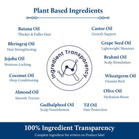 Blue Nectar Batana Oil for Thicker Hair | Pure Honduras Batana Oil for Hair Growth with Organic Almond Oil | Ayurvedic Hair Growth Oil for Stronger Hair (12 Herbs, 100 ml)