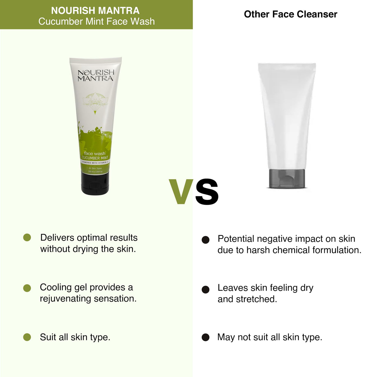 Nourish Mantra- Cucumber Mint Upvan Face Wash (100 ml) | Powered with Vitamin C, Cucumber and Niacinamide | Face Wash For All Skin Types | Paraben & SLSSLES Free (100 ml (Pack of 1), Cucumber Mint)