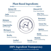 Blue Nectar Batana Hair Shampoo for Fuller & Stronger Hair | Organic Shampoo for Dry, Frizzy, Curly, and Wavy Hair | Redensyl Alternate | Shampoo for Women & Men (17 Herbs, 200ml)