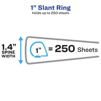 Avery Durable View 3 Ring Binder, 1 Inch Slant Rings, 1 Dark Blue Binder (17014) 1