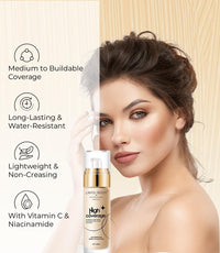 Lakyou Beauty High Coverage Foundation | Lightweight Waterproof Base Makeup | Weightless Matte Effect | Long-Lasting Silky Smooth Finish | 60ml (02(Soft Ivory), 60ml)