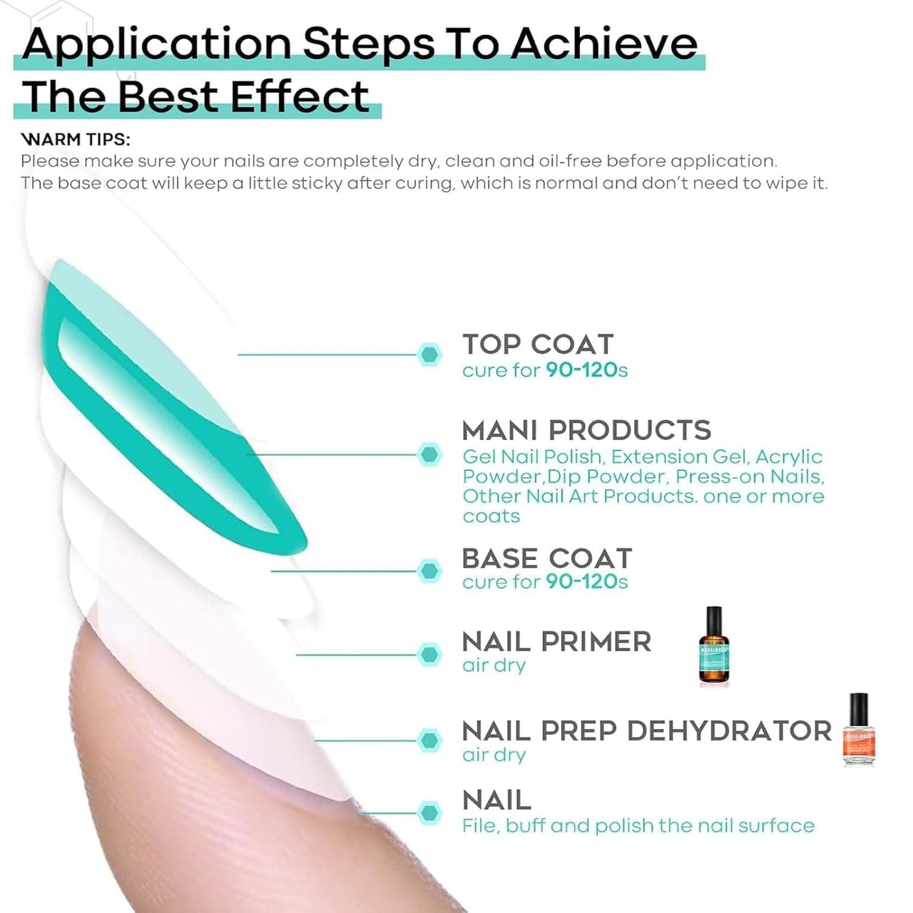 Bolt Bee Nail Prep Dehydrator – Professional Nail Dehydrator for Acrylic, Gel & Press-On Nails – Removes Oil & Moisture for Better Adhesion – Fast-Drying, Air Dry Formula – 15ml