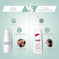Sebamed Anti Hairloss Shampoo 200 ml|pH 5.5|Reduces Hairloss|Caffeine & Gingko Biloba| Hairfall| men & women |phthalates SLS and parabens free l Soap free l Toxin free l Clinically proven l