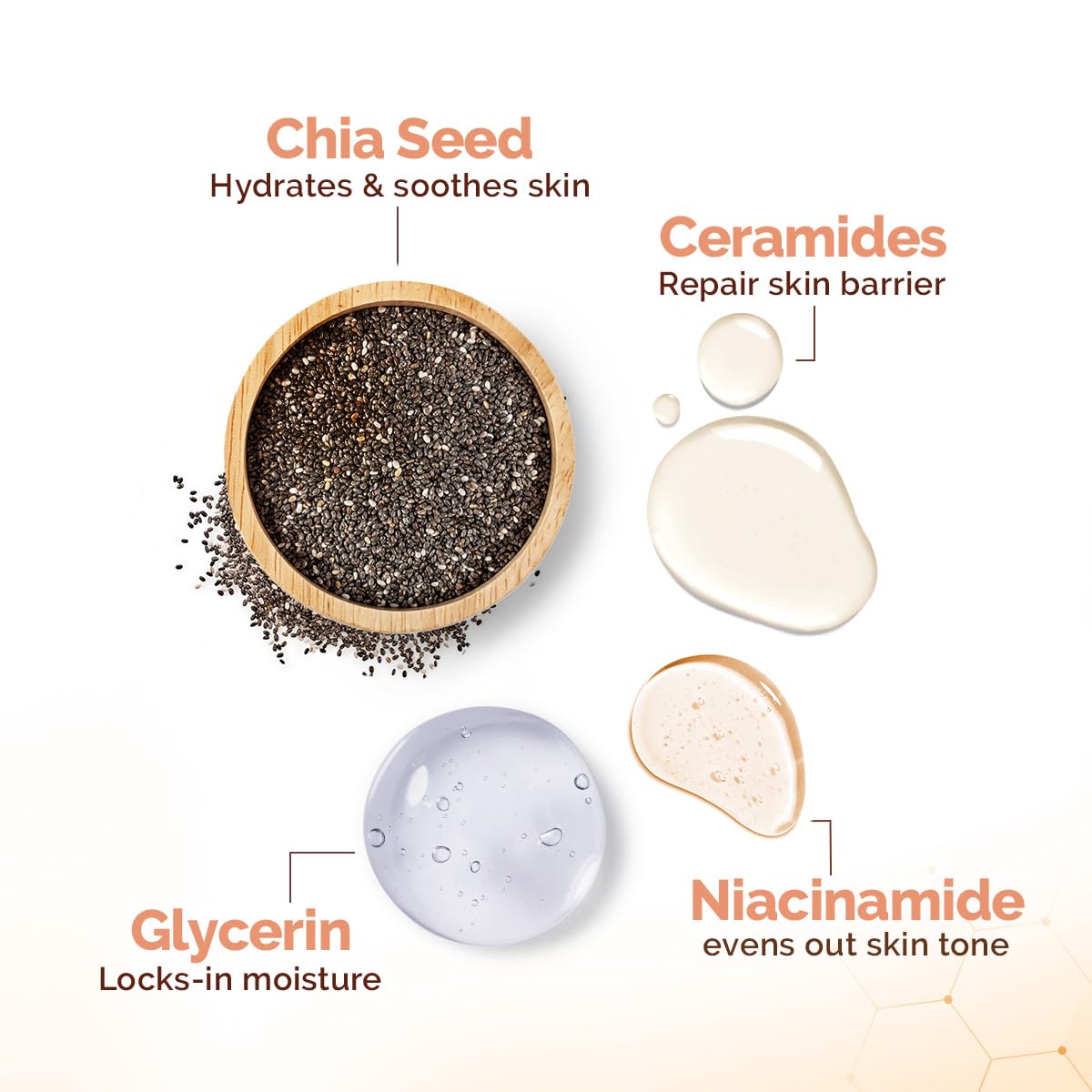 Mamaearth Chia Calming Face Cleanser with Chia Seed & Ceramides for Dry & Sensitive Skin - 180 ml | Gives Hydrated Glow | Co-created with Top Dermats | Non-foaming | Cleanses Gently | Healthy Skin Barrier