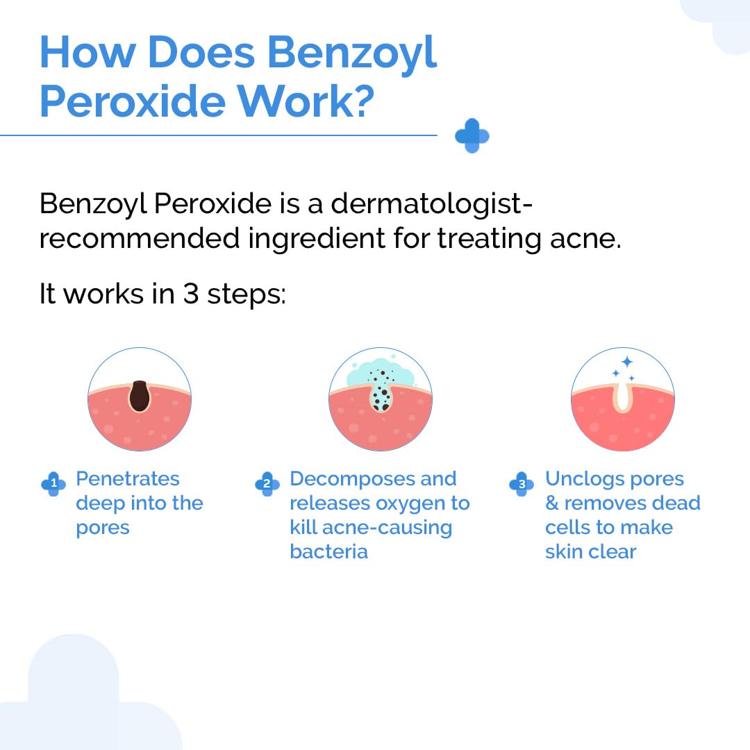 The Derma Co. 2.5% Benzoyl Peroxide Gel Face Wash | With Ceramide Complex & Glycerin | Treats Active Acne | Kills 99.9% of Acne Bacteria | Non-Drying Formula | For Oily & Acne Prone Skin | For Men & Women | 100 ml