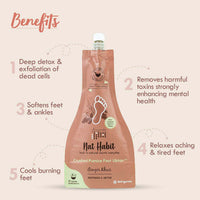 Nat Habit Natural Spa Kit, The Ultimate Self-Care Experience With Combination of Foot Ubtan, Bath Ubtan & Underarm Ubtan For Men & Women, Body Cleansing & Detoxification (Combo Pack of 3)