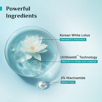 Pilgrim Korean White Lotus Tinted Sunscreen SPF 50+ PA++++ with 3% Niacinamide | No White Cast |Prevents Tanning | Lightweight | For All Skin Types | For Women and Men | 50ml