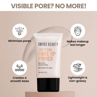 Swiss Beauty Mattifying Makeup Primer | Oil-Free Shine | Minimises Pores | Long-Lasting Base | All skin Types, 30gm