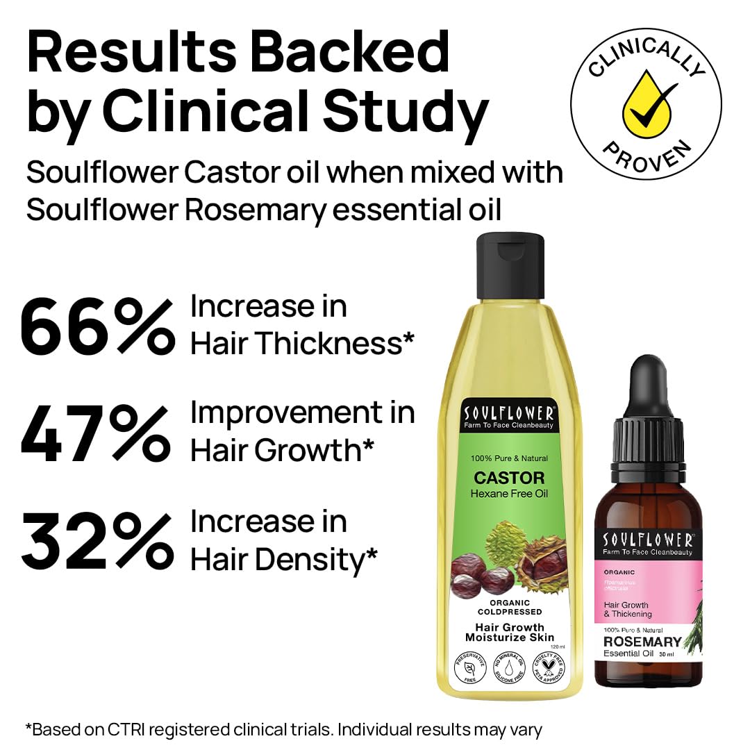 Soulflower Castor Oil for Hair & Skin, Clinically Proven Hair Oil for Hair Growth, Anti Hair Fall, Skin Hydration & Split End Repair | 100% Pure, Ecocert Organic Certified, Natural, 120ml