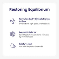 RE' EQUIL Pore Refining 5% Niacinamide Serum, 25ml