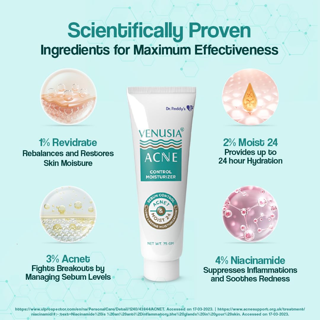 VENUSIA Dr. Reddy's  Acne Control Moisturizer I For Oily & Acne Prone Skin I Prevents Acne Breakouts|Oil Free, Non Sticky I 75G