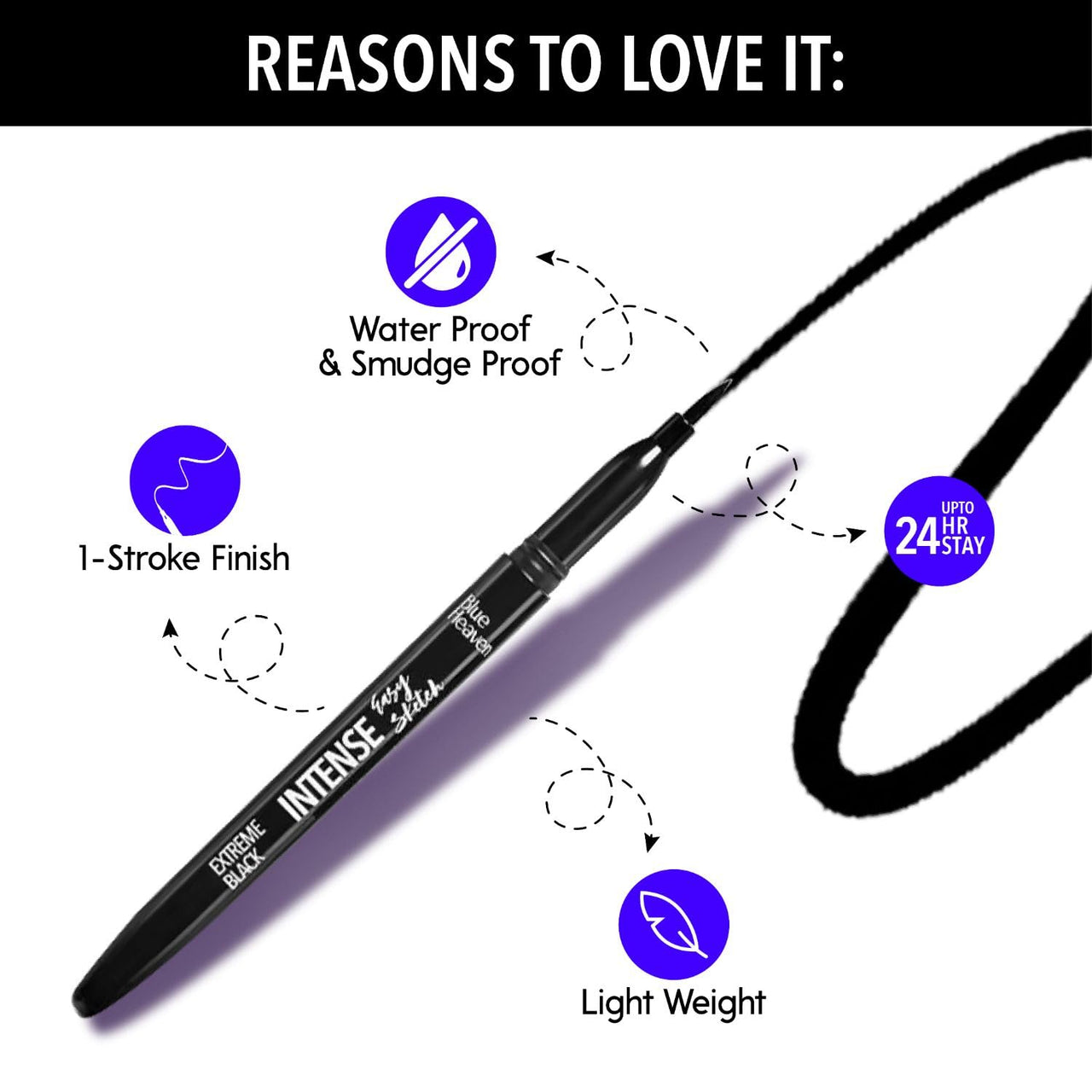 Blue Heaven Mesmerising Eye Kit Combo Pack of 4 | Kajal, Mascara, Eyeliner & Brow Definer |Long lasting, Smudge proof & Waterproof, Matte Finish for naturally fuller look, 0.6gm+9ml