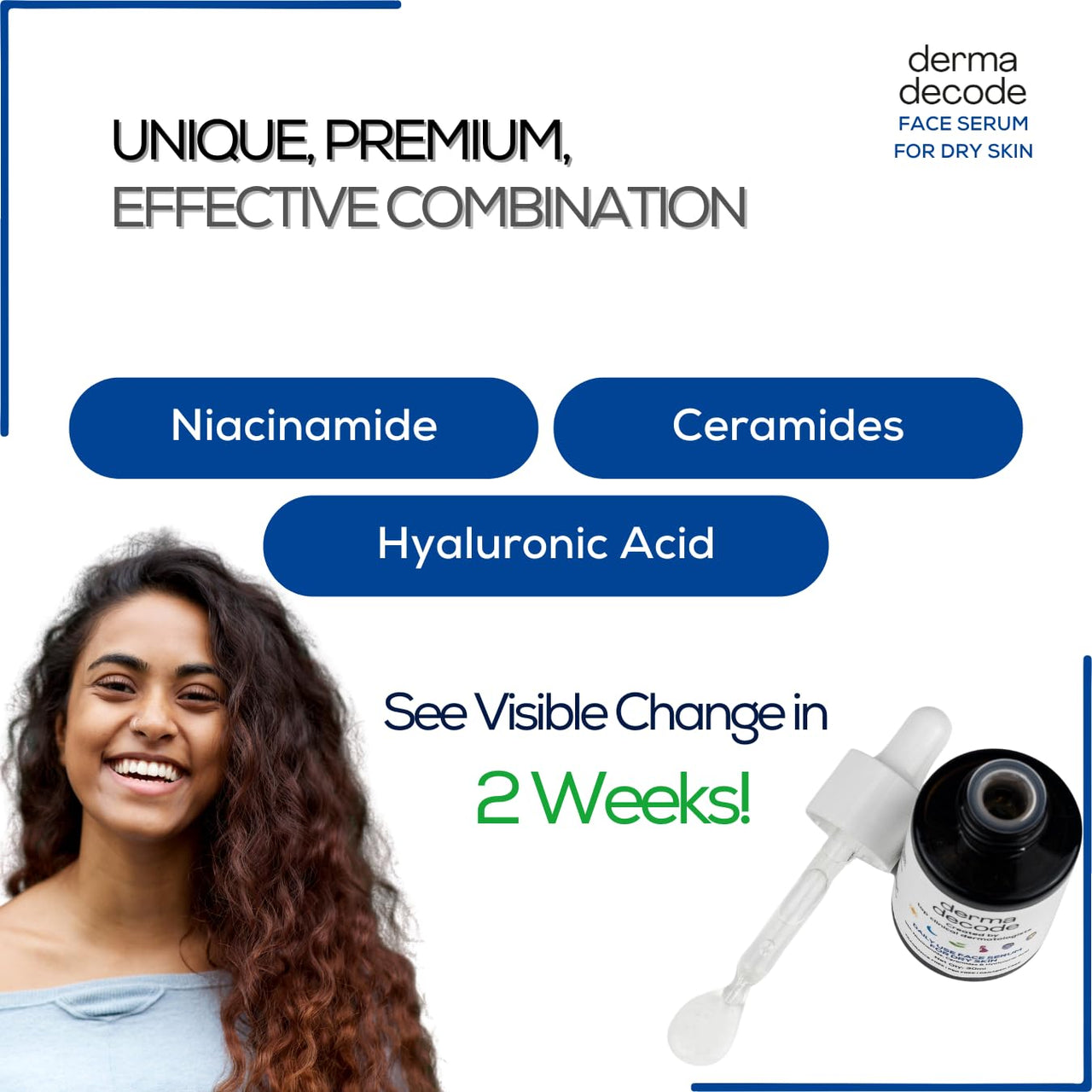 Derma Decode Hydrating Niacinamide 10% Serum for Dry Skin & Sensitive Skin | with Hyaluronic Acid & Ceramides for Intense Moisture, Skin Repair, Glow | Pore Minimizing, Dermatologist Tested - 30ml