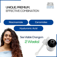 Derma Decode Hydrating Niacinamide 10% Serum for Dry Skin & Sensitive Skin | with Hyaluronic Acid & Ceramides for Intense Moisture, Skin Repair, Glow | Pore Minimizing, Dermatologist Tested - 30ml