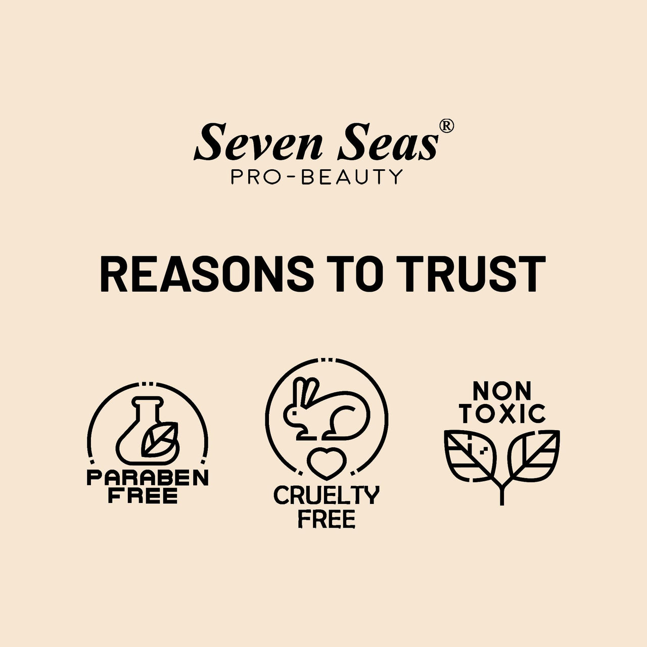 Seven Seas 2 In 1 HD Oil Control Matte Finish Pressed Compact Powder Total Oil Control | Non Oily Matte Look | Evens Out Complexion | Hides Imperfections | Blends Effortlessly (Skin)
