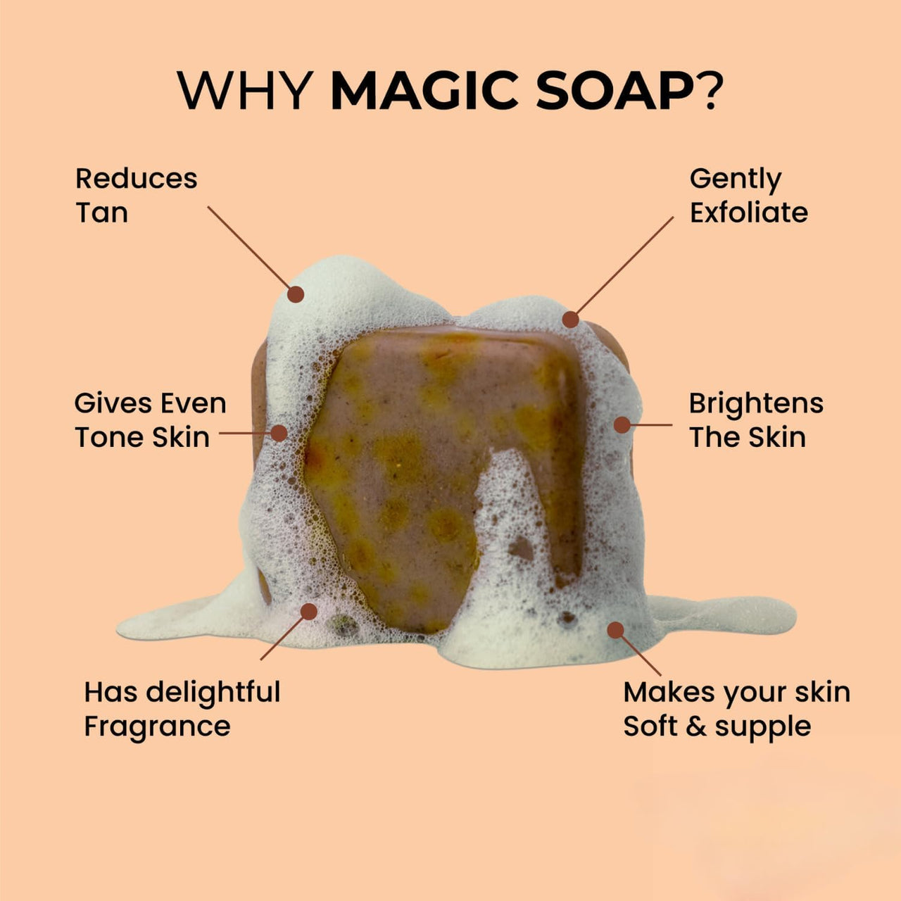 Ghor Soap Skin Brightning Soap with Kesar and Chandan, 100g, Natural Face and Body Soap, All Skin Types