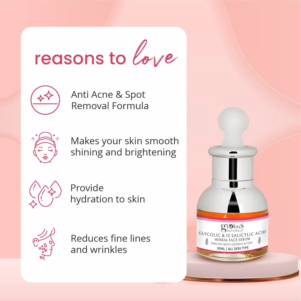 Globus Naturals Glycolic & 1% Salicylic Acid Anti Acne Face Serum, For Oily & Acne Prone Skin, Natural & Ayurvedic Formula, Chemical Free, Cruelty Free, 30 ml, Pack of 5