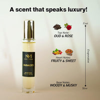 Nourish Mantra NM New York Metropolis Luxury Perfume Set Of 4 | perfume for man | birthday gift for friend | Perfume For Men long lasting smell | 15 ml Each