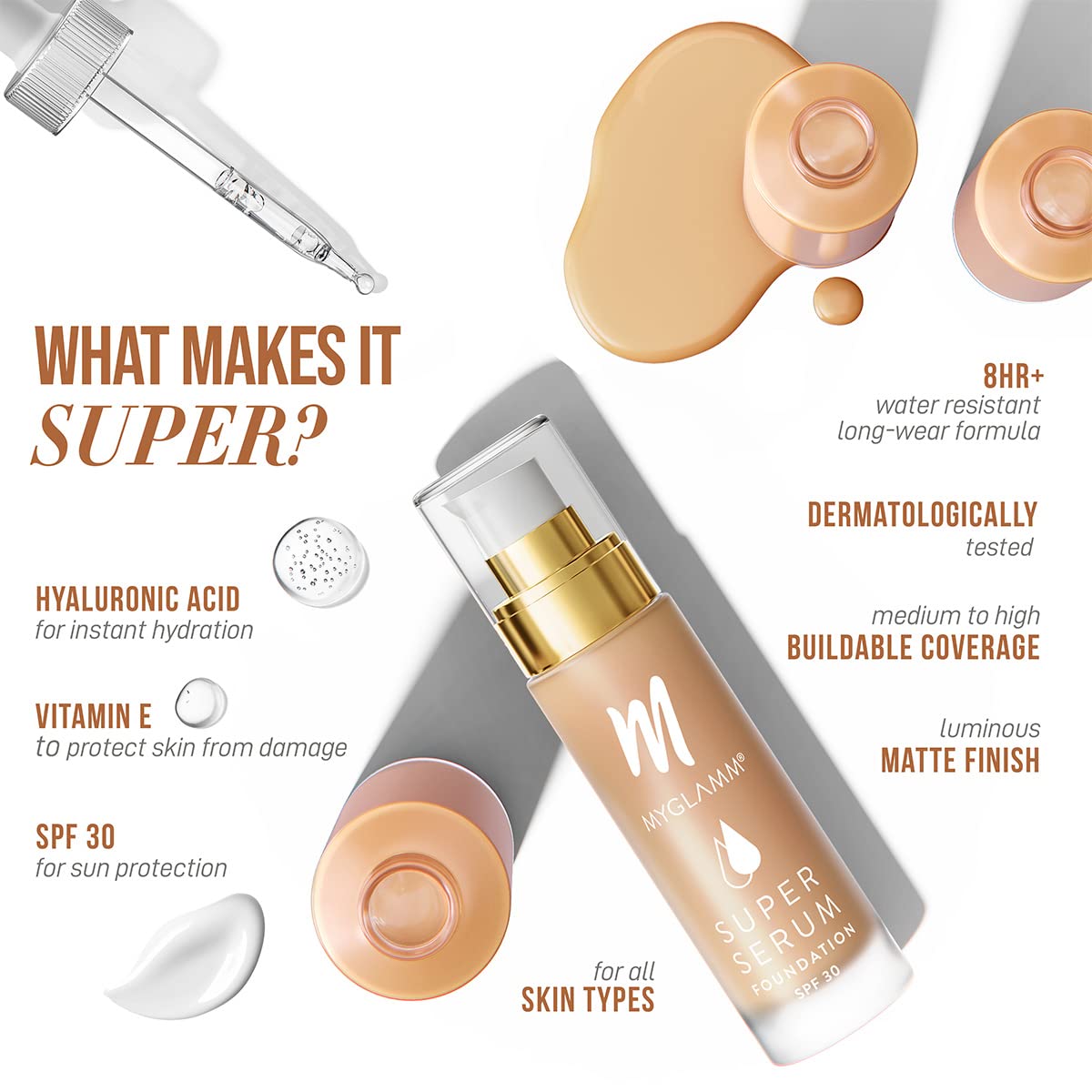 MyGlamm Super Serum Foundation - 201W Crepe, 33 Gm | Liquid Foundation With Hyaluronic Acid | 8 Hr+ Long Lasting & Hydrating Foundation With Spf 30 - Full, Matte, All Skin Type