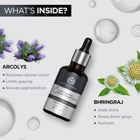 The Man Company Anti-Graying Hair & Beard Serum for Men Enriched With Bhringraj, Arcolys & Shikakai | Hair Shine & Nourishment | Delay & Reverses Grays | Strengthen Roots| For All Hair Type -30Ml