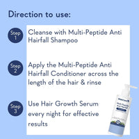 WishCare Multi Peptide Anti Hairfall Shampoo – Paraben & Sulphate Free Shampoo for Women & Men with Rice Water, Rosemary, Hyaluronic Acid & Caffeine for Hairfall Control 250ml