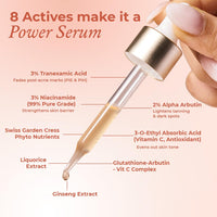 The Pink Foundry Dark Spot & Hyperpigmentation Serum with 3% Tranexamic Acid 2% Alpha Arbutin 3% Niacinamide |Fades Appearance of Acne Marks | All Skin Types | 30ml