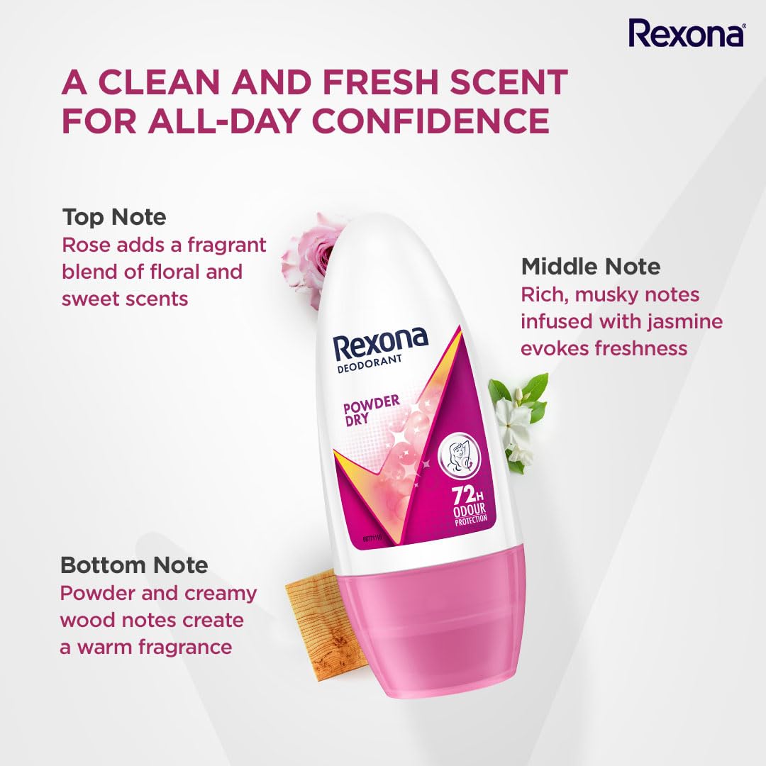 Rexona Powder Dry Underarm Roll On Deodorant For Women, Antiperspirant, Removes Odour, Keeps Skin Fresh & Clean, Alcohol Free, Skin Friendly, 50ml (Pack of 2)