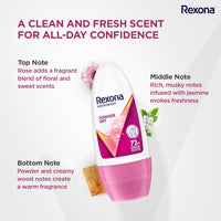 Rexona Powder Dry Underarm Roll On Deodorant For Women, Antiperspirant, Removes Odour, Keeps Skin Fresh & Clean, Alcohol Free, Skin Friendly, 50ml (Pack of 2)